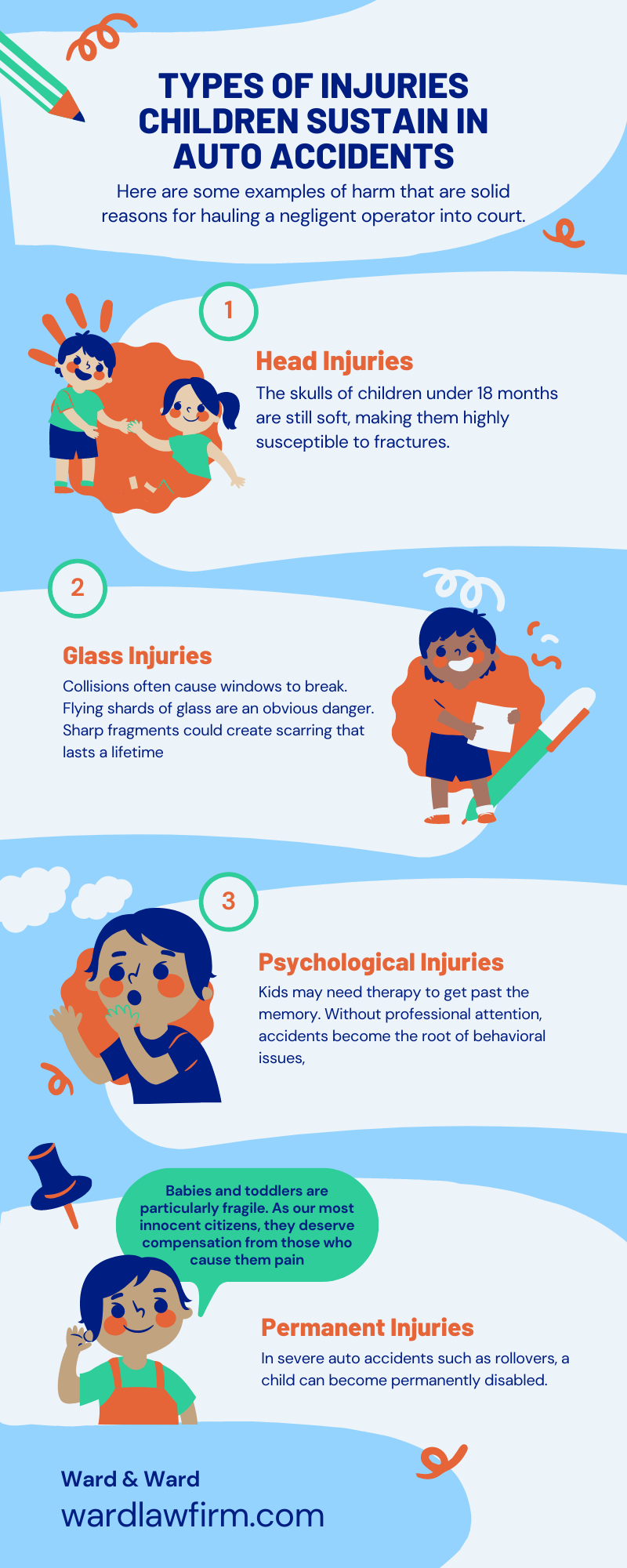 Types of Personal Injuries Children Sustain in Auto Accidents Infographics