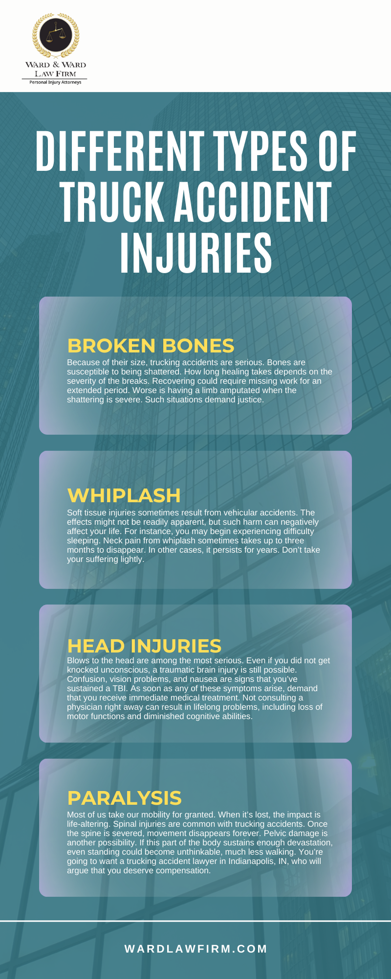 Different Types Of Truck Accident Injuries Infographic