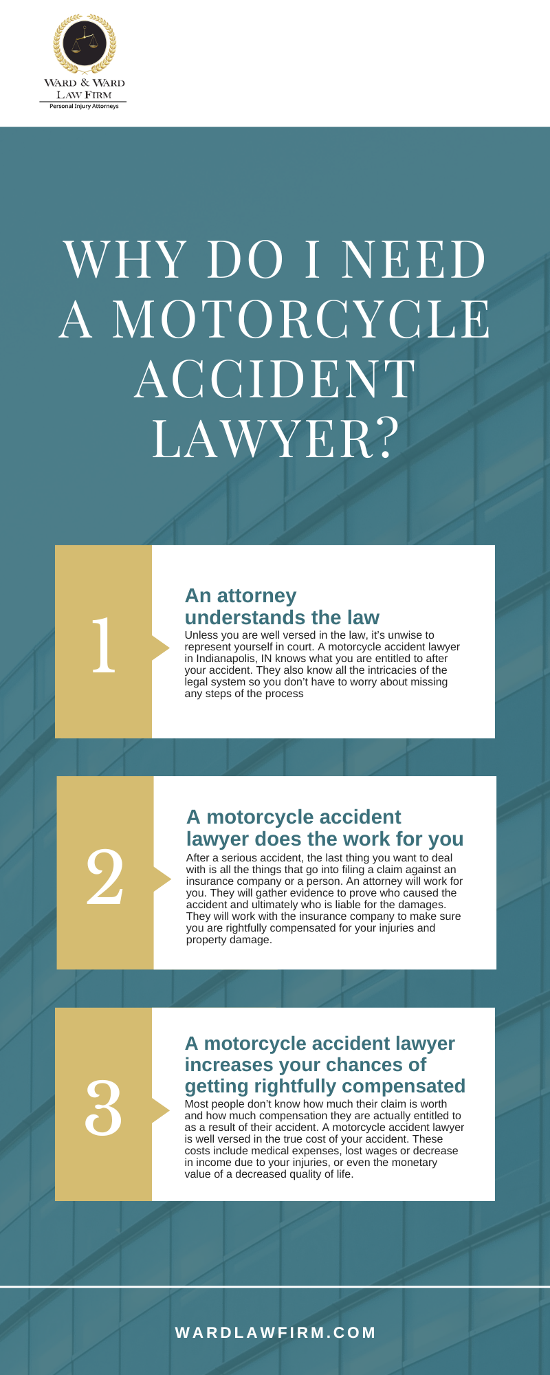 Why Do I Need A Motorcycle Accident Lawyer Infographic