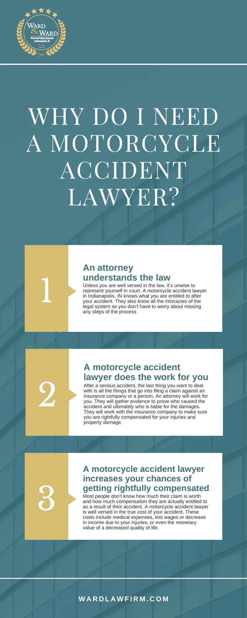 Why Do I Need A Motorcycle Accident Lawyer Infographic