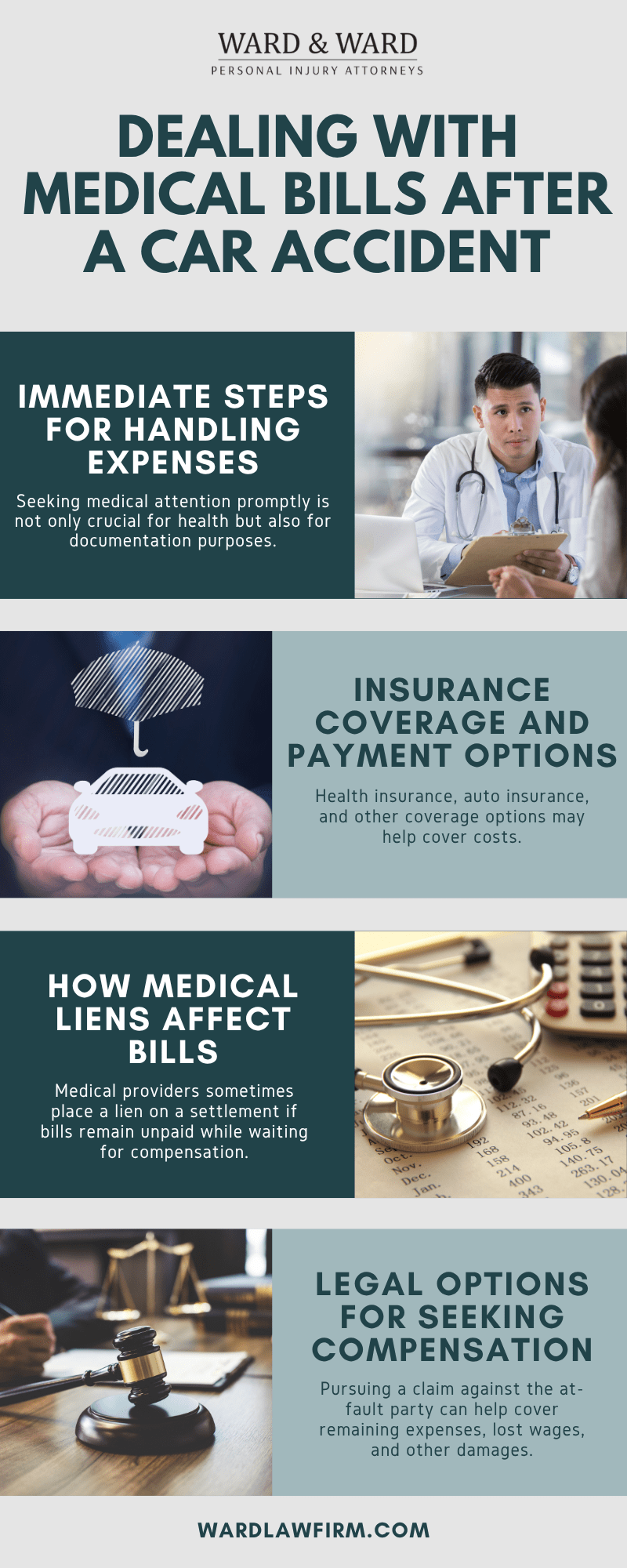 Dealing With Medical Bills After A Car Accident Infographic